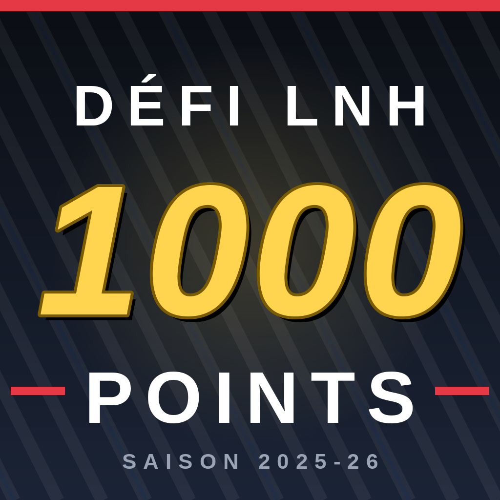 Défi LNH 1000 points